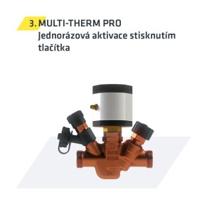 Upgrade Multi-Therm-Pro - Jednorázová aktivace rádiového modulu Multi-Therm-Pro stisknutím tlačítka | Kemper Group
