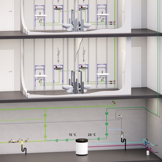 Einsatz KHS CoolFlow | Kemper Group