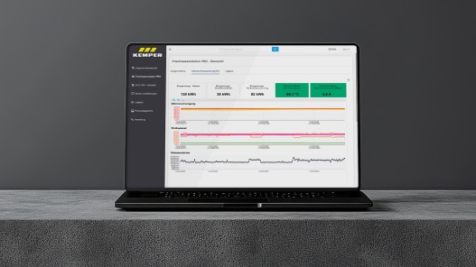 Cloudansicht Datenvisualisierung KTS PRO | Kemper Group