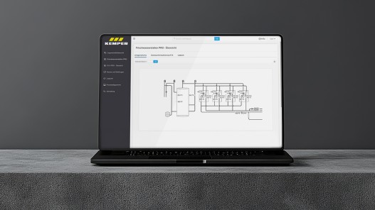 Cloud view system overview with live data KTS PRO | Kemper Group